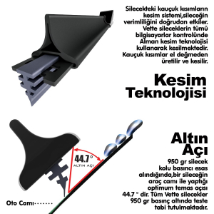 Vette Plus Multifit Silecek 385 Mm / 1 Adet - Aparatlı Silecek