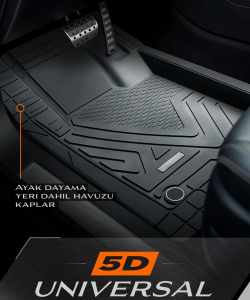 Promats ICON Üniversal Paspas 5D / SİYAH - Üniversal Havuzlu Paspas
