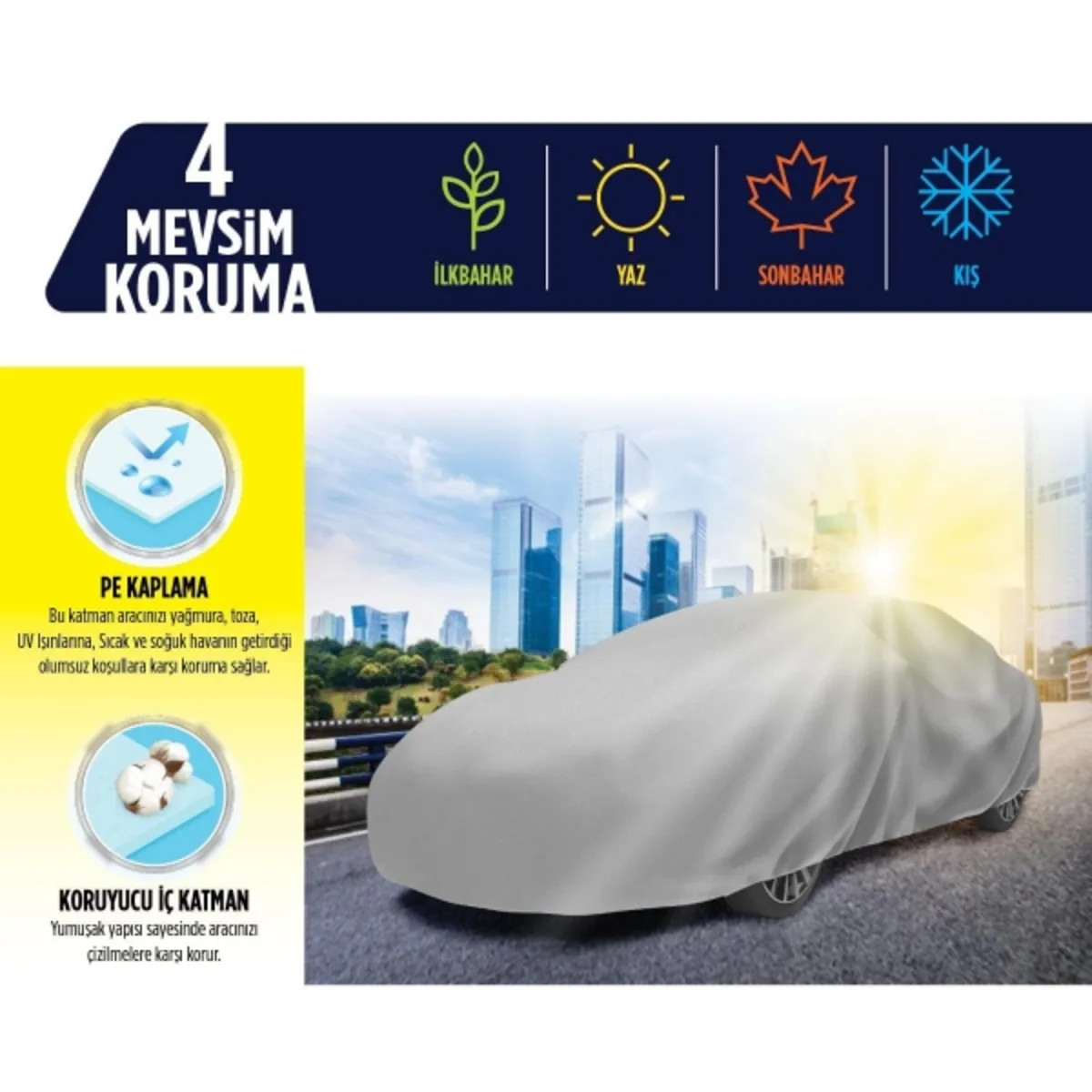 Automix Branda Sedan Grubu Tam Uyumlu - Branda