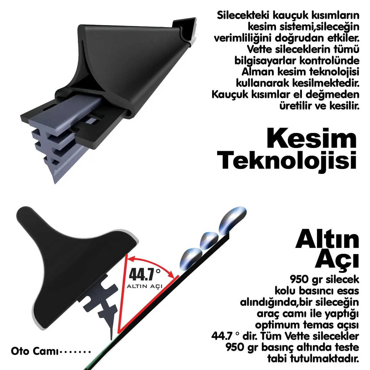 Vette Plus Multifit Silecek 450 Mm / 1 Adet - Aparatlı Silecek
