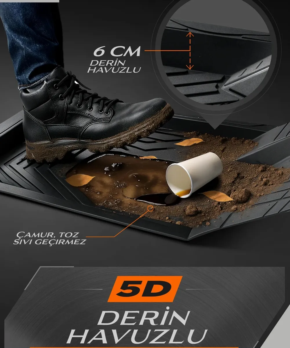 Promats ICON Üniversal Paspas 5D / SİYAH - Üniversal Havuzlu Paspas