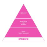 araç kokusu - Vavana Car Freshener Optımıstıc Blıster